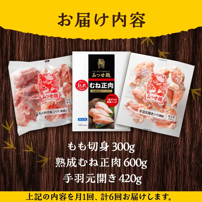 【6回定期便】佐賀県産 みつせ鶏 精肉3種（もも・むね・手羽元）食べ比べセット [FAE152]