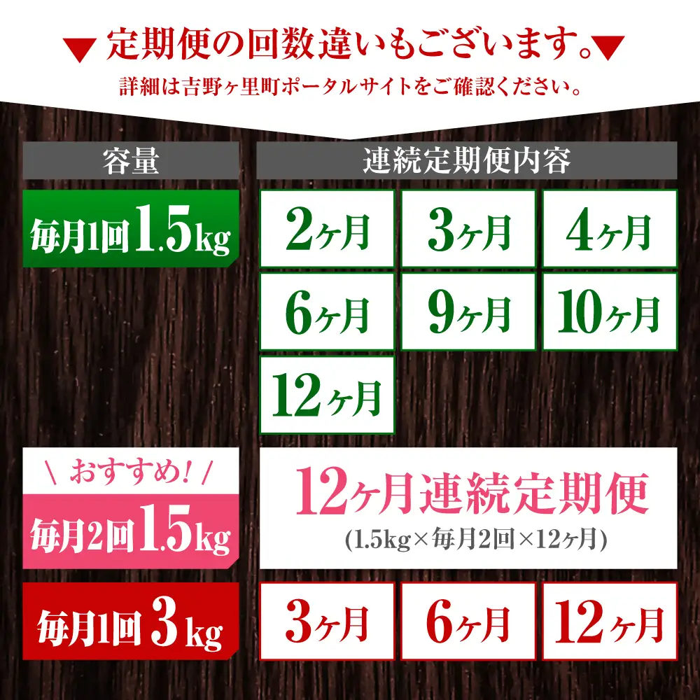 【6回定期便】佐賀県産 みつせ鶏 もも切身 3kg 鶏もも 小分け[FAE156]