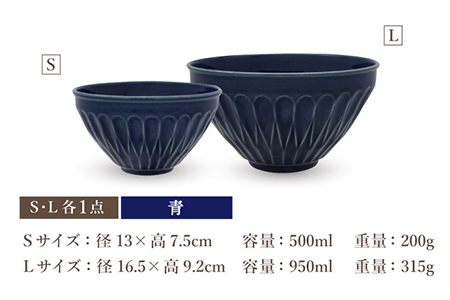 【美濃焼】[軽量食器] 天目どんぶり Sサイズ / Lサイズ ペア 4点セット 鼠×青【井澤コーポレーション】 器 どんぶり ラーメン うどん 丼 サラダボウル お茶漬け 茶碗 セット [TBP047]