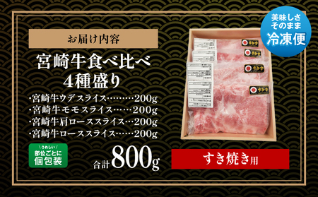 宮崎牛すき焼き食べ比べ 4種盛り 合計800g 国産 宮崎牛 ブランド牛 国産牛 和牛 800g すき焼き すきやき 食べ比べ ウデ モモ 肩ロース ロース スライス セット 牛肉 牛 肉 お肉 個包装 小分け 冷凍 ギフト グルメ お取り寄せ