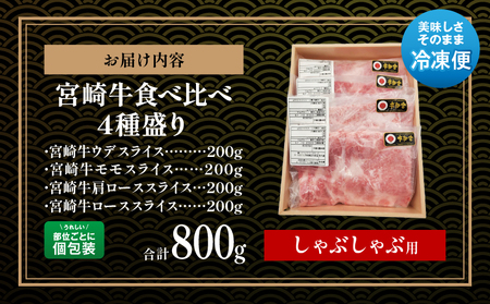 宮崎牛しゃぶしゃぶ食べ比べ 4種盛り 合計800g 国産 宮崎牛 ブランド牛 国産牛 和牛 800g しゃぶしゃぶ 食べ比べ ウデ モモ 肩ロース ロース スライス セット 牛肉 牛 肉 お肉 個包装 小分け 冷凍 ギフト グルメ お取り寄せ