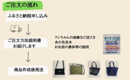 ワンちゃんお散歩斜め掛けバッグ（世界に一つだけのオリジナルバッグ） ネイビー