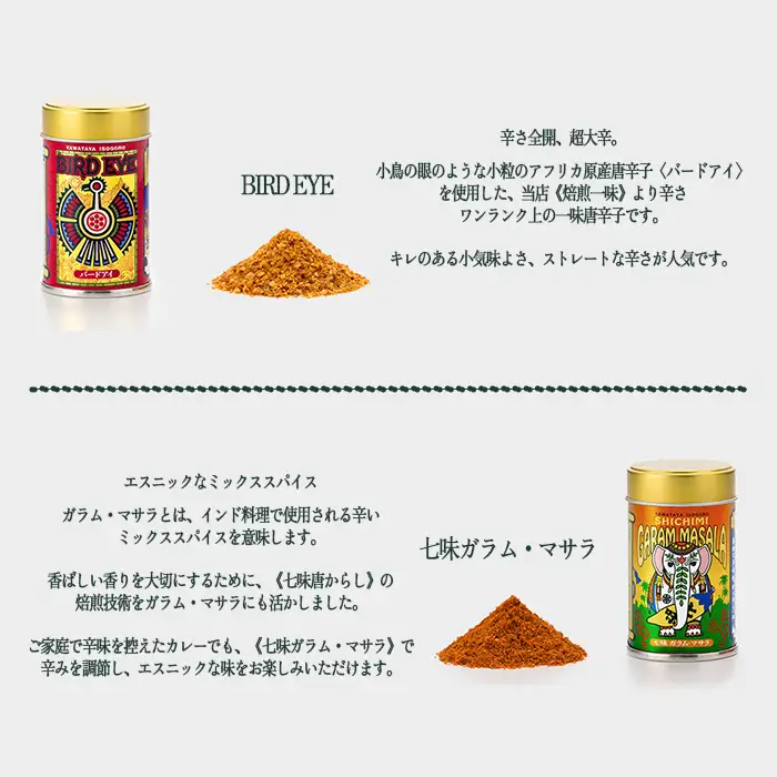 八幡屋礒五郎 ・ 究極 (YK-3) 七味唐辛子 ・ 焙煎一味 ・ ゆず七味 ・ 拉麺七味 ・ バードアイ ・ 粉山椒 ・ ガラムマサラ ・ 山椒七味 [0345]