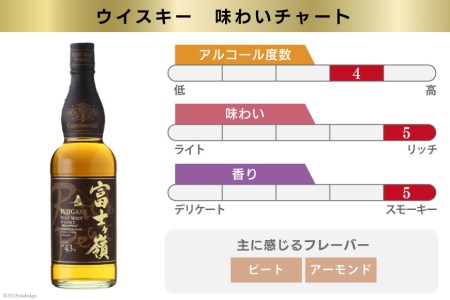 【3回 定期便 毎月】 ウイスキー 飲み比べセット 700ml×2本 富士ケ嶺 ピュアモルト リッチピート｜ウィスキー ハイボール