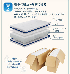 エアウィーヴ ベッドマットレス S03 シングル 寝具 ベッド サイズ セミダブル ダブル クイーン オールシーズン対応 ぐっすり ホテル 安眠 健康 高反発 腰 肩 熟睡 寝具 寝心地 新生活 洗える 送料無料 体圧分散 大人気 日本製 国産  人気 妊婦 赤ちゃん