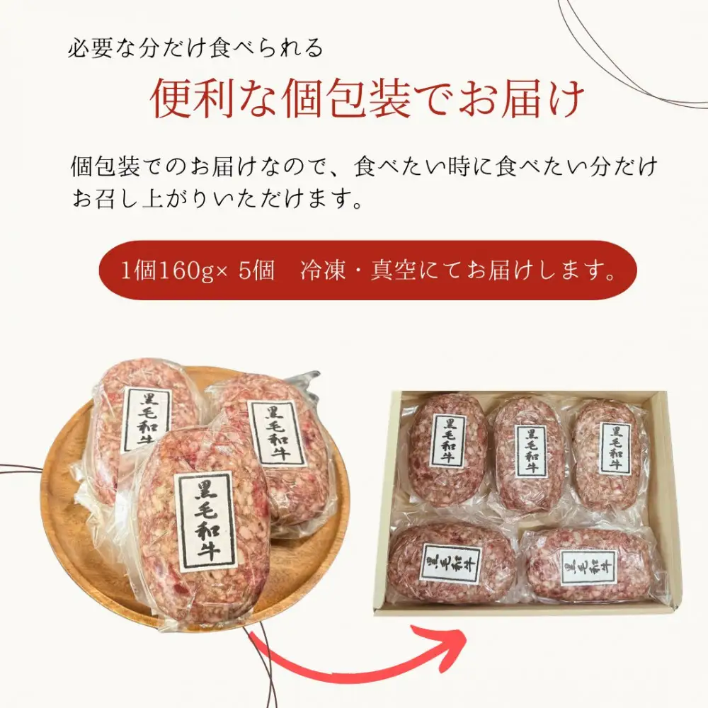 黒毛和牛100％ てごねハンバーグ 5個入り