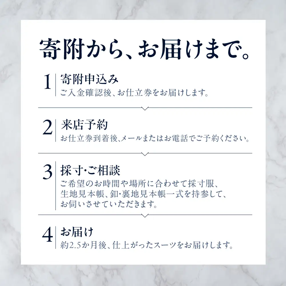 オーダースーツ 7着 仕立券 高級服地使用（出張オーダーサービス）｜スーツ