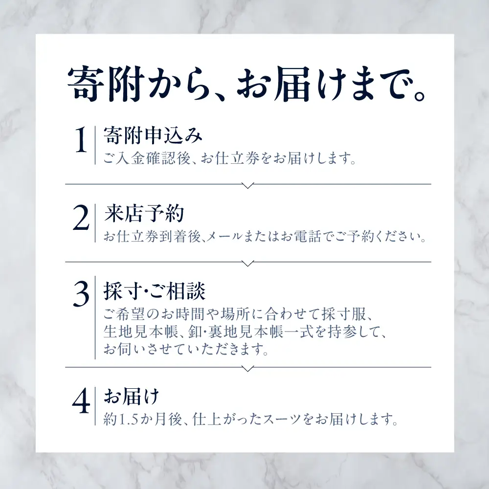 オーダースーツ 10着 仕立券 高級服地使用（出張オーダーサービス）｜スーツ