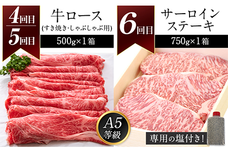 【6ヶ月頒布会】鞍手町 ふるの牛 頒布会 計2kg以上 全6回《お申込み月の翌月から出荷開始》ふるの牛 サーロインステーキ 特選焼き肉用 ロース カルビ すき焼き しゃぶしゃぶ ロース 焼肉 焼肉用 定期便 頒布会