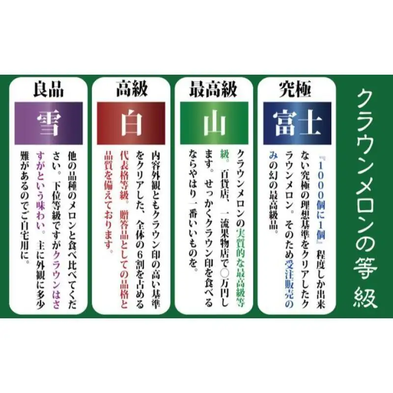 メロン 発送月選択 クラウン 極 1玉 ギフト 箱入り メロン 2026年9月発送