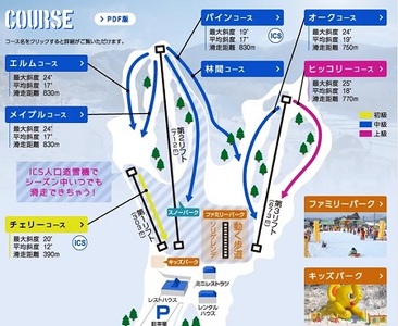 2026-2027琴引フォレストパークスキー場　クーポン券5000円分