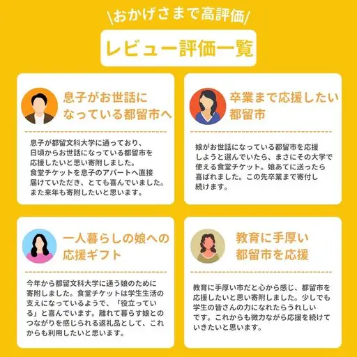 都留文科大学 食堂チケット| 食堂 大学 入学 ランチ ごはん ご飯 学食 学生 都留 山梨 やまなし 山梨県 都留文 都留文大 学食券 食券