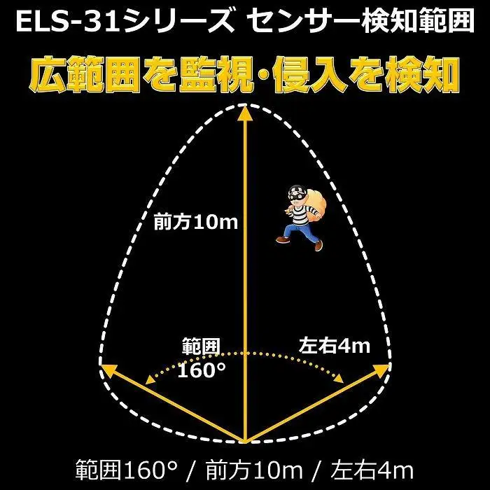 ソーラー式LEDセンサーライト　3灯　屋外　防水　防犯　ESL-313SL