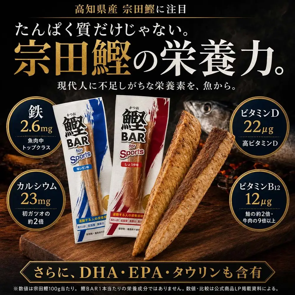 プロテインバー（しょうゆ味・塩レモン味 各10本）プロテイン カツオ【鰹BAR for Sports】【R01481】