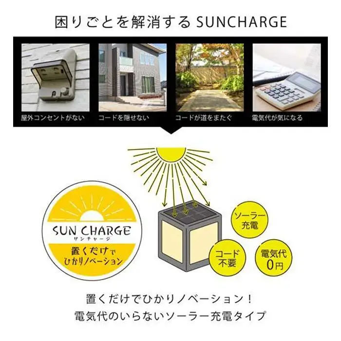 75693300 ひかりノベーション SUNCHARGE 道のひかり