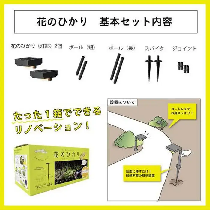 75694000 ひかりノベーション SUNCHARGE 花のひかり