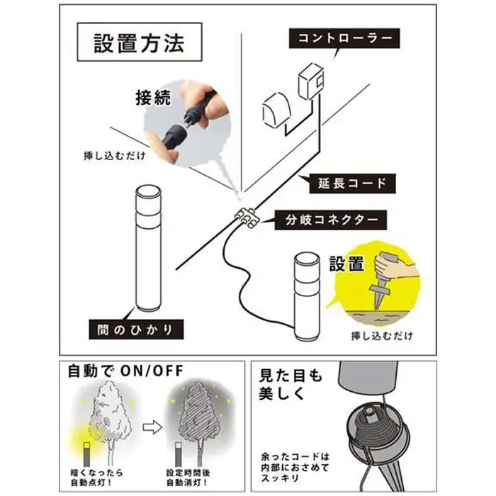 75708400 ひかりノベーション 間のひかり 追加用ライト