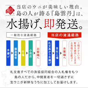 【日時指定不在日対応不可】北海道 礼文島産 産地直送 鮮度抜群  PREMIUM 塩水生キタムラサキウニ 180g（90g×2パック）