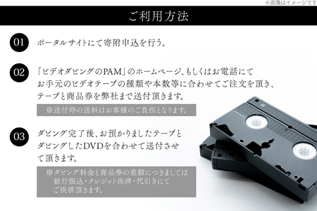 商品券 3000円分 ビデオテープからDVDダビング