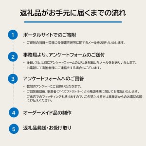 ゴルフ ゴルフクラブ ドライバー エミリッドバハマ CV8 REVE インパクトボロンリボルバー 地クラブ ドラゴン 飛距離アップ ぶっ飛び オーダーメイド｜F02