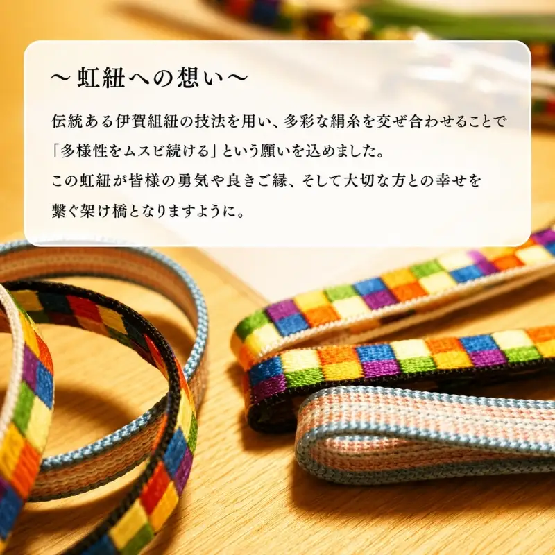 組紐 伊賀組紐 虹紐 ネームストラップ ( 黒フチ )【ijyu0001-2】