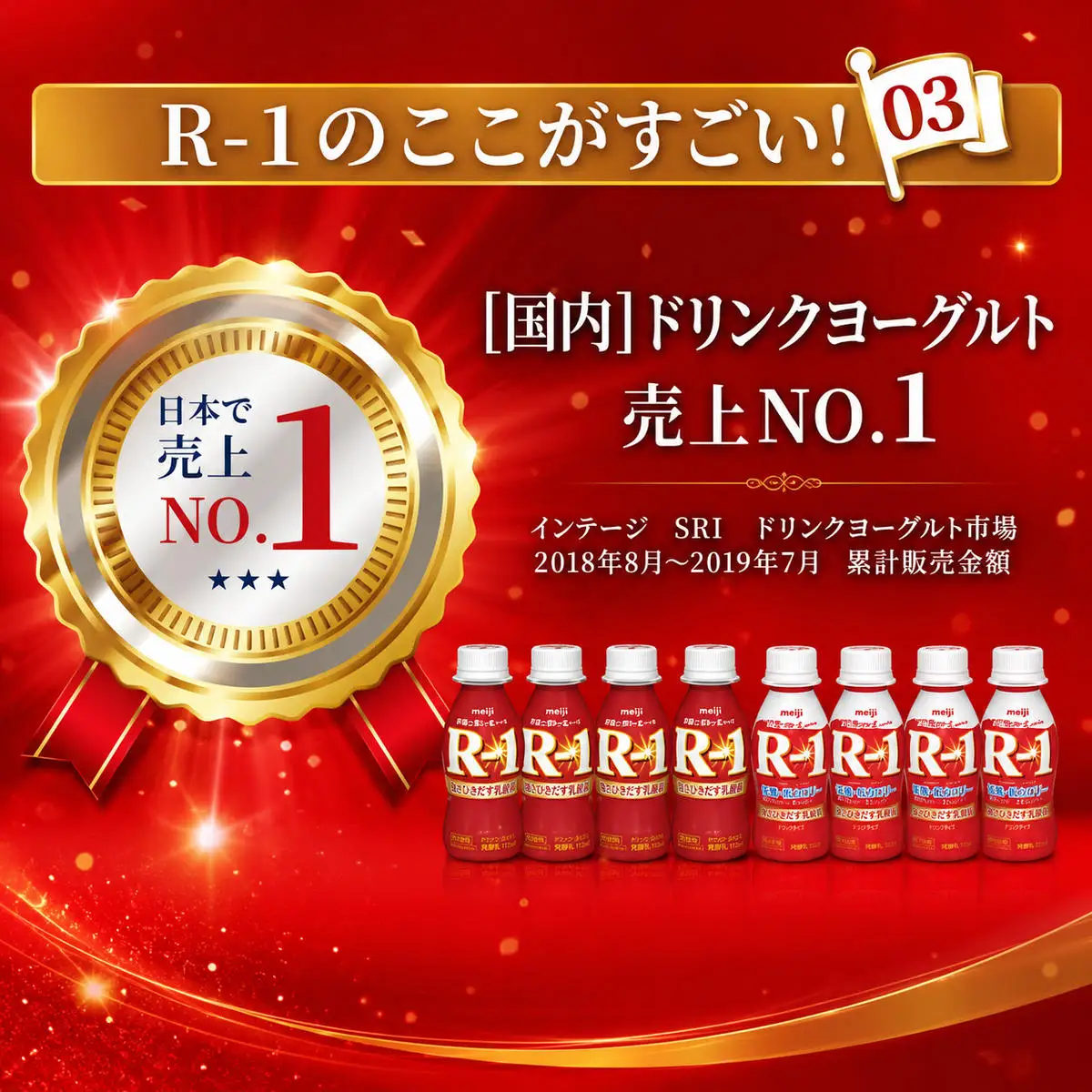 R1 飲むヨーグルト 明治 R-1 6ヶ月 R1
