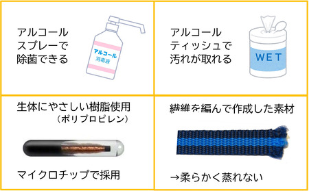 チワワ用カラー（首輪）＆リード(カラー：紺・赤・紺)【001-001】