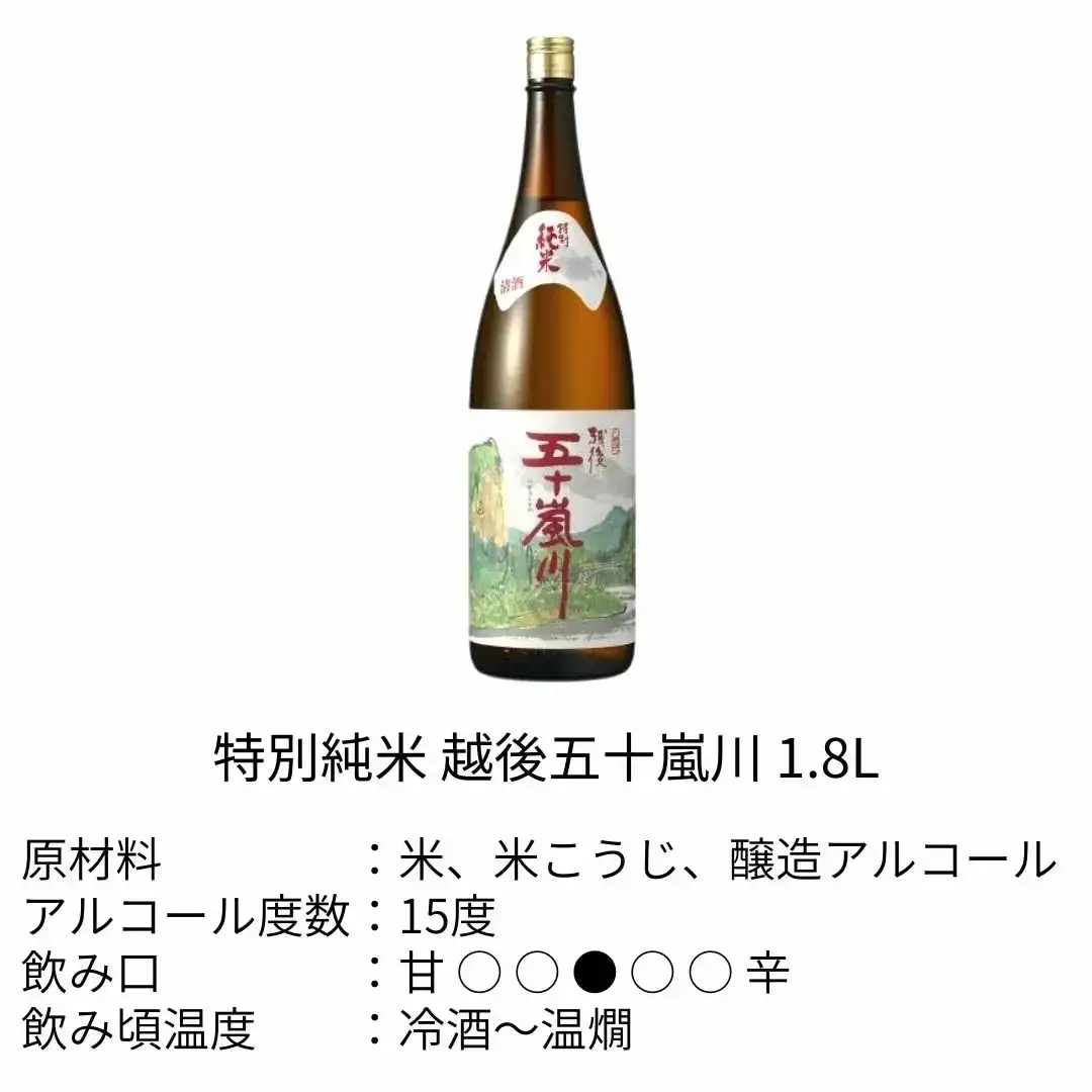 新潟清酒 日本酒飲み比べ8本セット 日本酒 [福顔酒造] 【057P003】