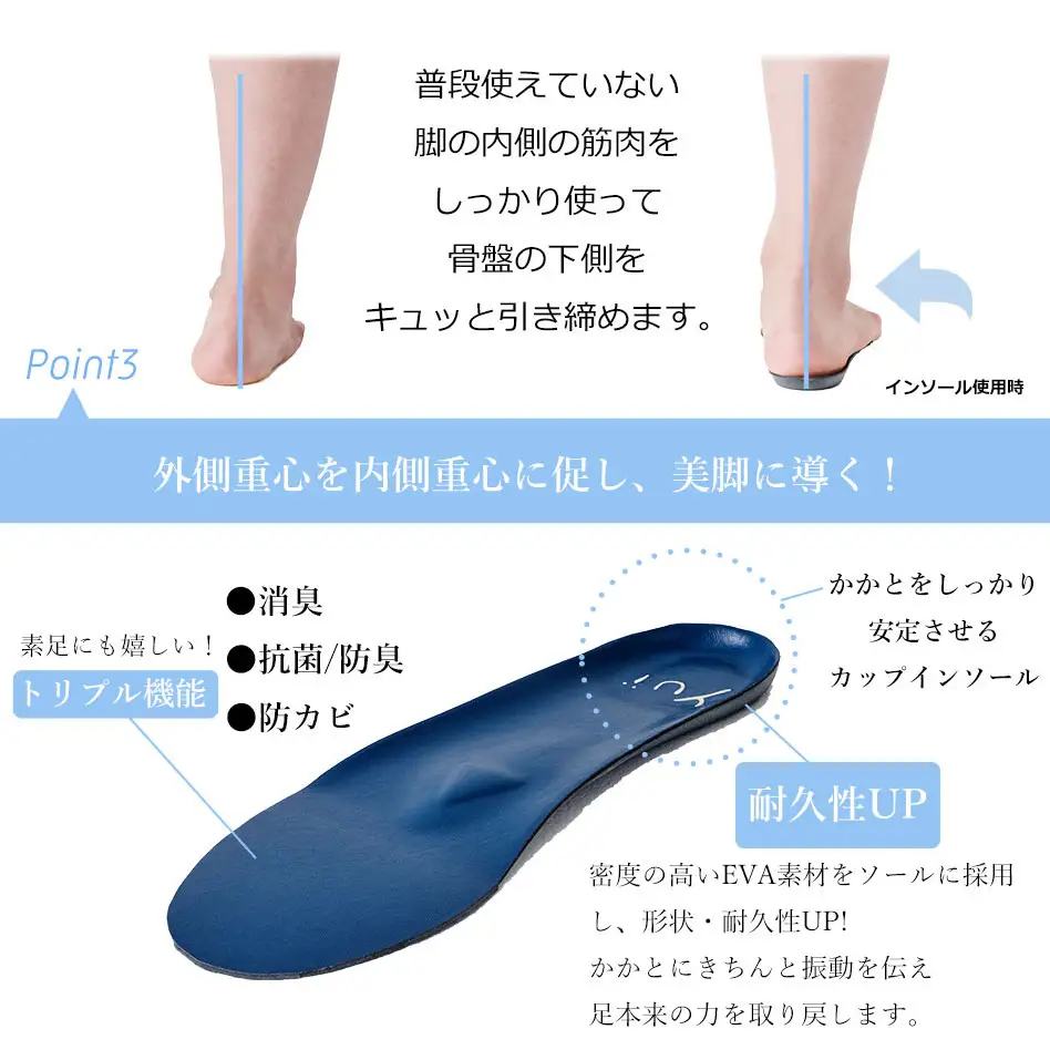 特許インソールyui／SS(21.0cm-22.5cm)【足のアーチを整える特許インソールで足元から骨盤ケア】