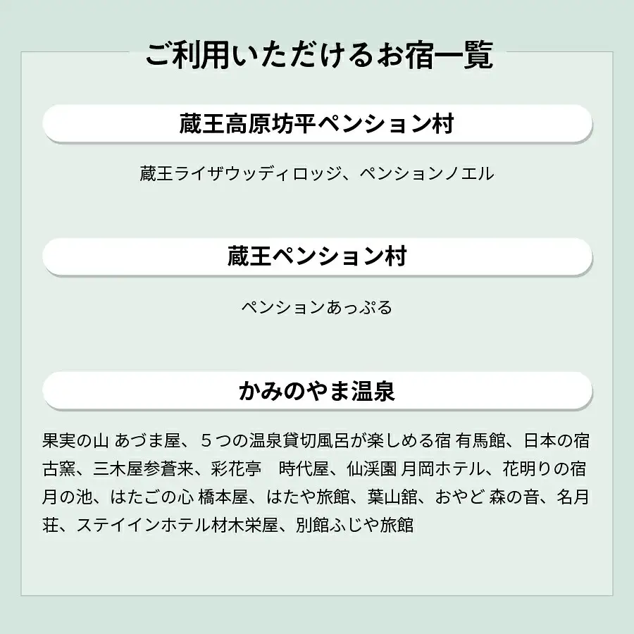 上山市ふるさと納税感謝券１５,０００円分　0023-2205
