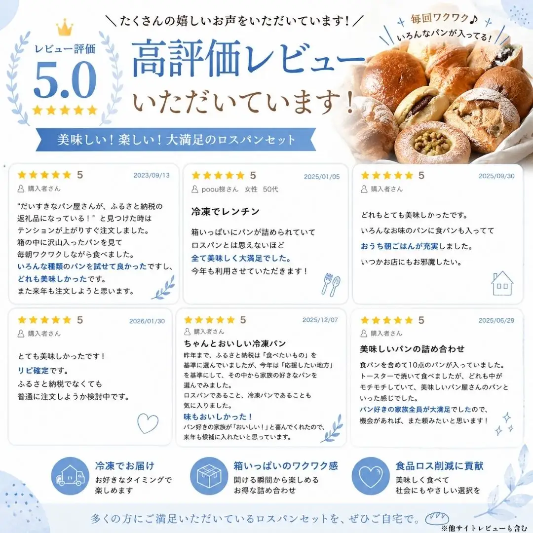 定期便 パンの朝顔ロスパンセット 12か月定期便