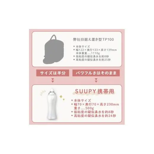 【最短翌日発送！】電動鼻吸い器 SUUPY（ACアダプターセット）
