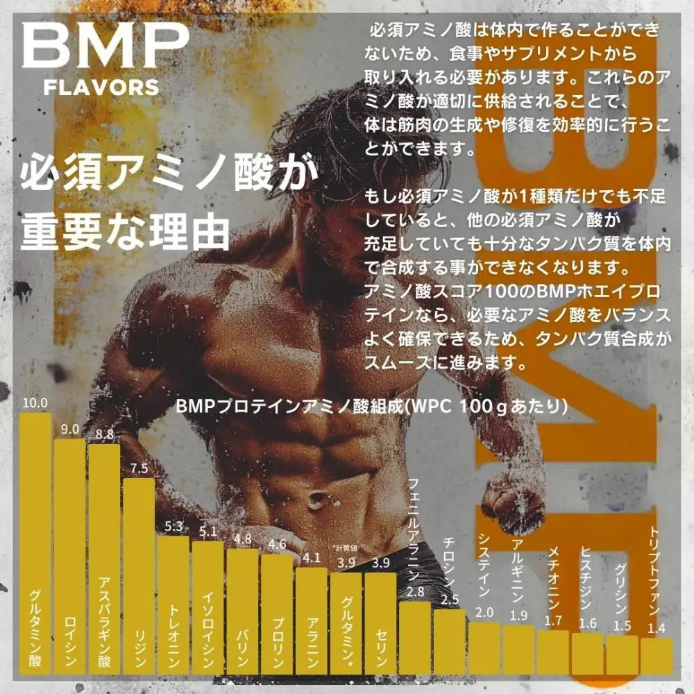 BMPプロテイン ストロベリー風味 3kg  ／ たんぱく質 栄養補給 ホエイプロテイン 埼玉県