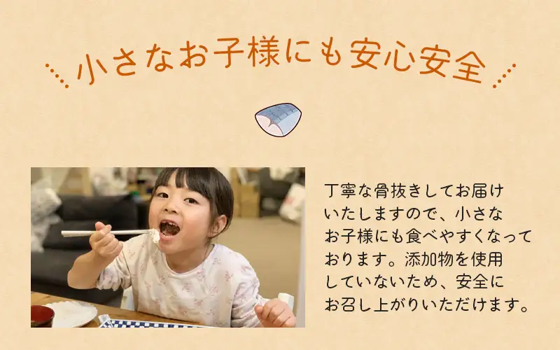 【20枚入り】さば 骨無し 無添加 切身 塩さば 約1.25kg（250g×5パック 20枚）/ ほねなし 骨なし サバ 鯖【nss501C】