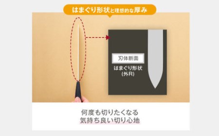 BS-613　京セラ川内工場産セラミックナイフ（29cm）とダイヤモンドシャープナーセット