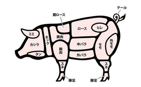 山形豚 ロース 生姜焼き用 600g & ロース とんかつ用 750g 山形県産 銘柄豚 認定 ブランド豚 豚肉 山形県 南陽市 [1835]