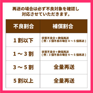 【2026年11月下旬頃から順次発送】【紅まどんな】 1箱 青秀以上 | まどんな【OS0042】