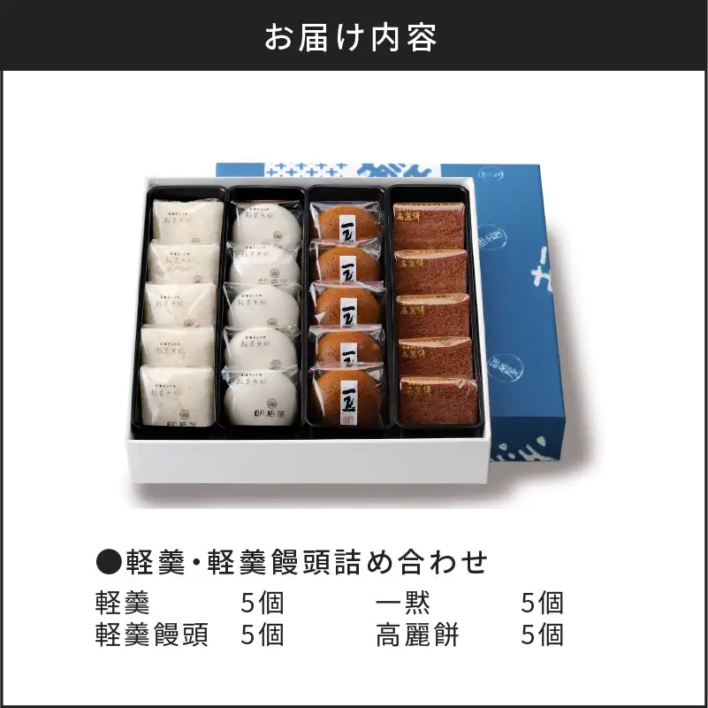 【7営業日以内に発送】かるかん元祖明石屋 薩摩銘菓詰め合わせ K076-004 スピード配送 最短 すぐ届く お急ぎ
