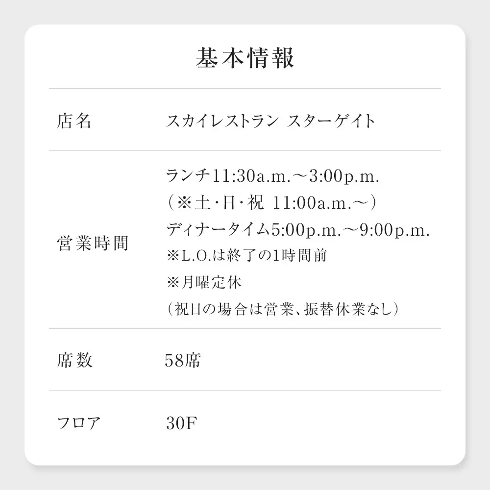 ホテルグランコート名古屋 グルメ招待券 ペアディナー券（スカイレストラン スターゲイト ）