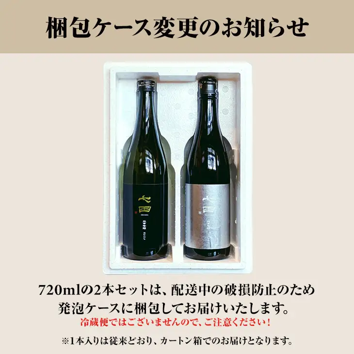 【定期便】銘酒「七田」隔月(奇数月) 2ヶ月に1回 お届け 日本酒 定期便 Q104-002