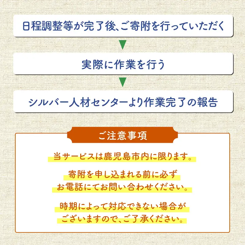 鹿児島市シルバー人材センター 墓守サービス K063-001 墓参り 墓掃除 掃除
