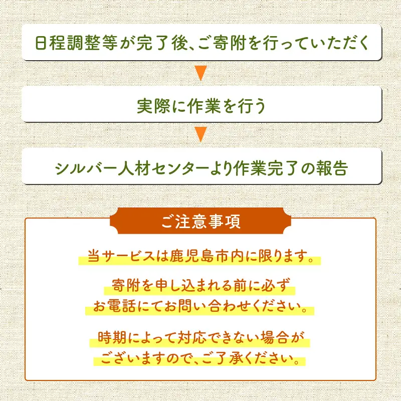 鹿児島市シルバー人材センター 空き家管理代行サービス K063-002