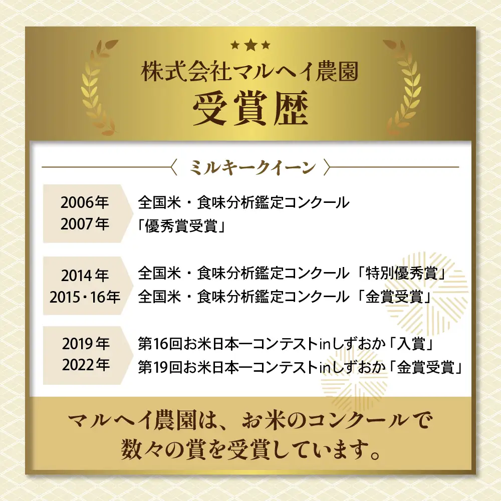 【 令和7年産 】 特別栽培米 ミルキークイーン 計6kg ( 2kg×3袋 ) 〔2025年10月中下旬頃～順次お届け〕2025年産 産地直送 農家直送