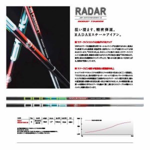 ゴルフクラブ　単品 #4 RELOADED+ Mアイアン シルバー フルスコアライン DOCUS LONGBOW NEO SILVER カーボンシャフト、DOCUS RADAR MODUS3 TOUR 105 S スチールシャフト装着モデル | ゴルフ スポーツ用品 ゴルフ用品 スポーツ ごるふ golf クラブ アイアン _DY65