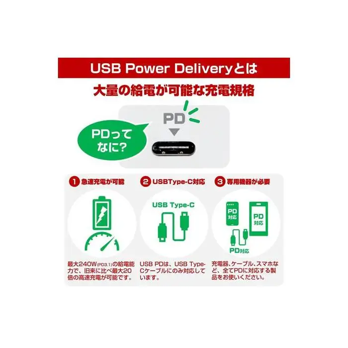 電源タップ 耐雷サージ PD20W USBポート付き（Type-A・Type-C）コンセント4個口 2ｍ WLS-4322SUC(W) 