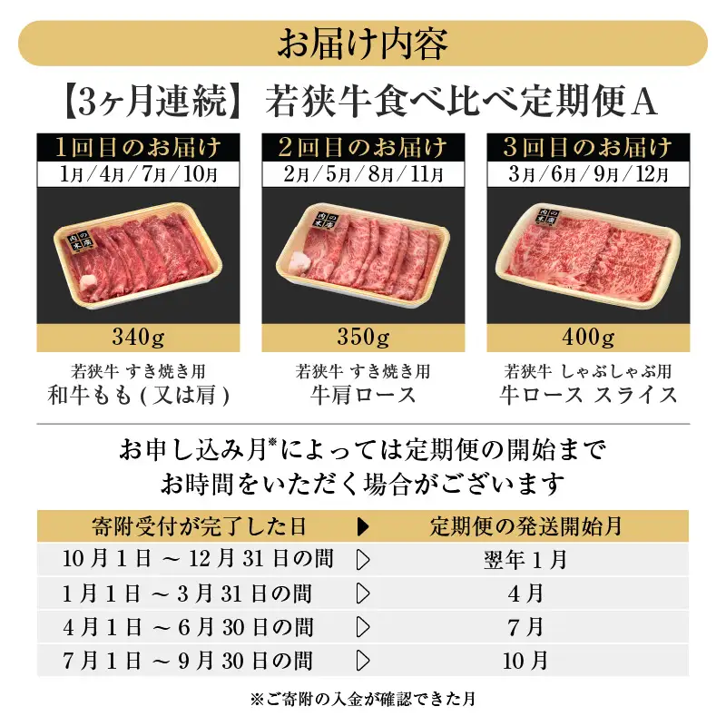 【定期便 3ケ月】 定期便A 厳選 黒毛和牛「若狭牛」食べ比べ 合計1.09kg   牛脂付き 冷凍  [e02-e003]