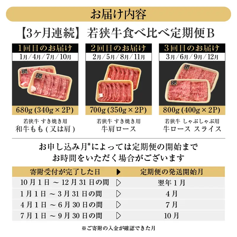 【定期便 3ケ月】 定期便B 厳選 黒毛和牛「若狭牛」食べ比べ 合計2.18kg   牛脂付き 冷凍  e02-j001]
