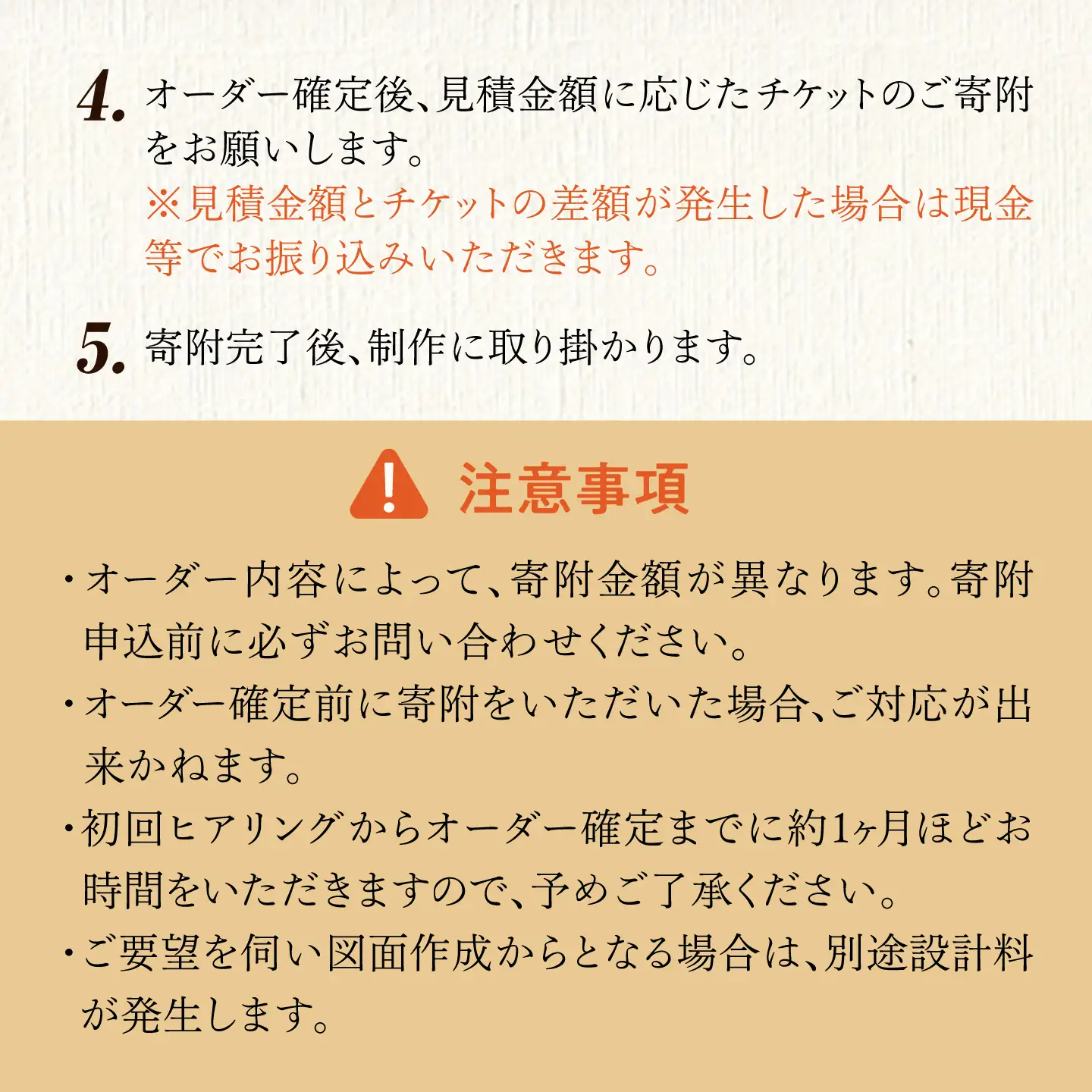オーダーメイド 家具 50万円 相当 チケット 1枚 糸島市 / 設計+制作/建築巧房 特注家具 [AWM002]