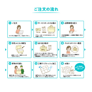  【甲州羽毛ふとん】羽毛リフレッシュサービス・エクセルコース（セミダブルサイズ） 打ち直し 寝具 布団 掛けふとん