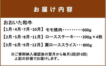 毎月お届け! おおいた和牛 お楽しみ定期便 / 計3回発送_2196R